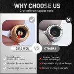 3-Color Tire Pressure Alert Caps - Image 3