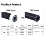 Fuel Hose Oil Gas Line 4AN 6AN 8AN 10AN 12AN Nylon/Stainless Steel PTFE Braided - Image 2