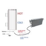 Polished Stainless Steel 20-24-32-50OZ Radiator Coolant Overflow Puke Tank Can - Image 4