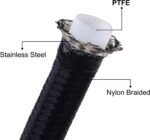 Fuel Hose Oil Gas Line 4AN 6AN 8AN 10AN 12AN Nylon/Stainless Steel PTFE Braided - Image 3
